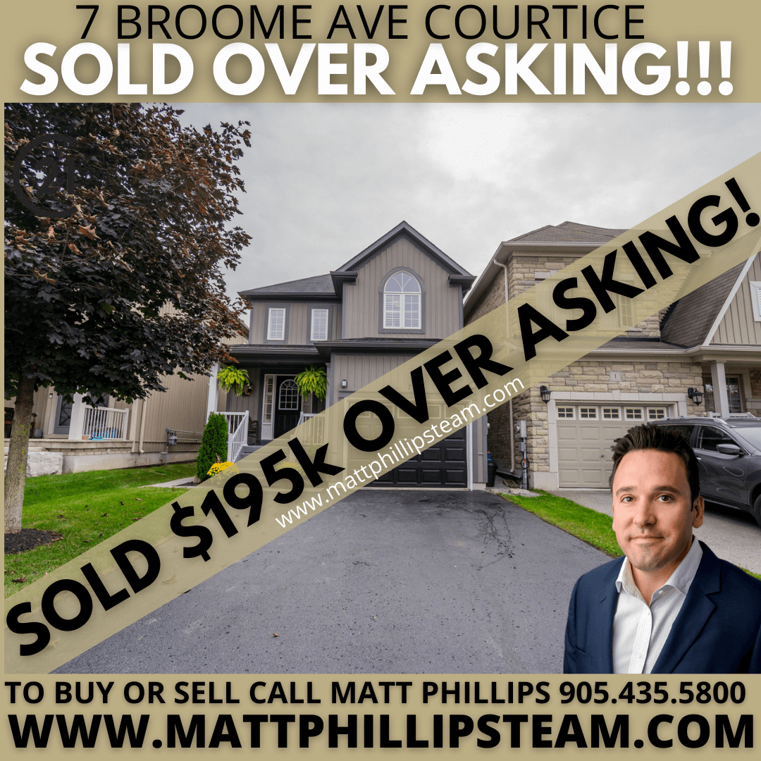 Discount Real Estate Agent For Courtice Ontario Matt Phillips Century21
